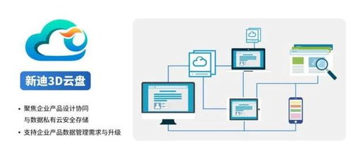 使命在肩，硬核護(hù)航 新迪數(shù)字以技術(shù)軟實(shí)力賦能數(shù)字化轉(zhuǎn)型